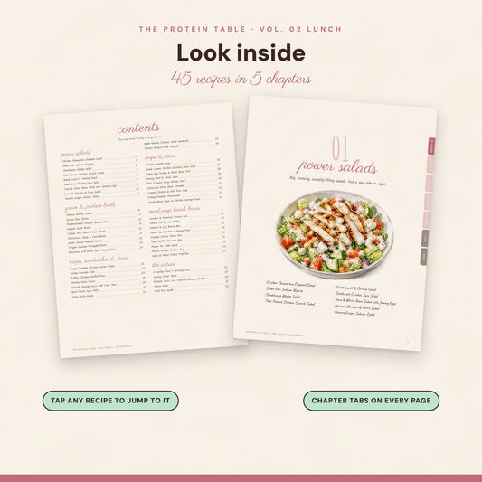 Look inside The Protein Table Vol. 02 Lunch: contents and chapter pages