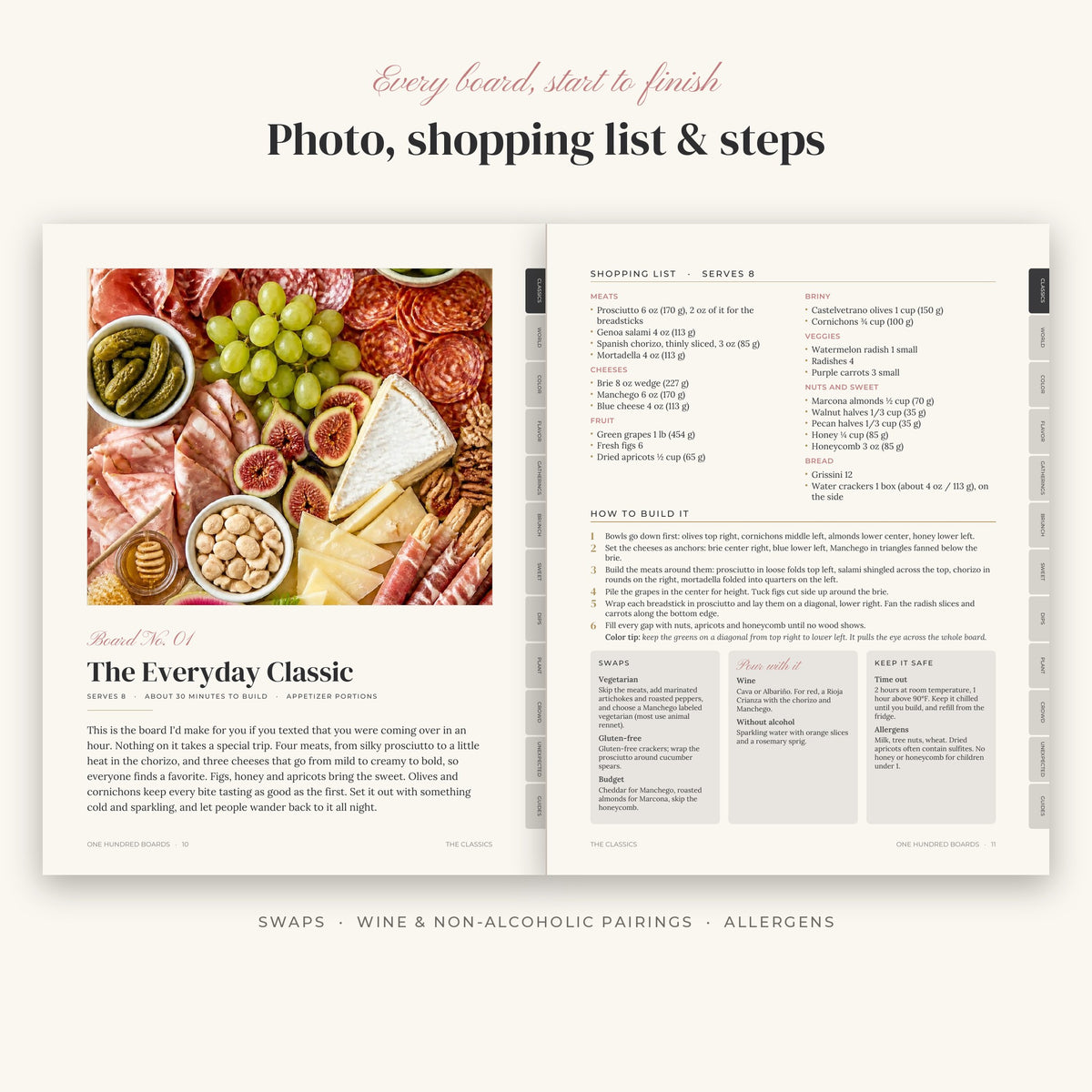 Sample two-page spread from One Hundred Boards with a board photo, shopping list, arranging steps, swaps and drink pairings