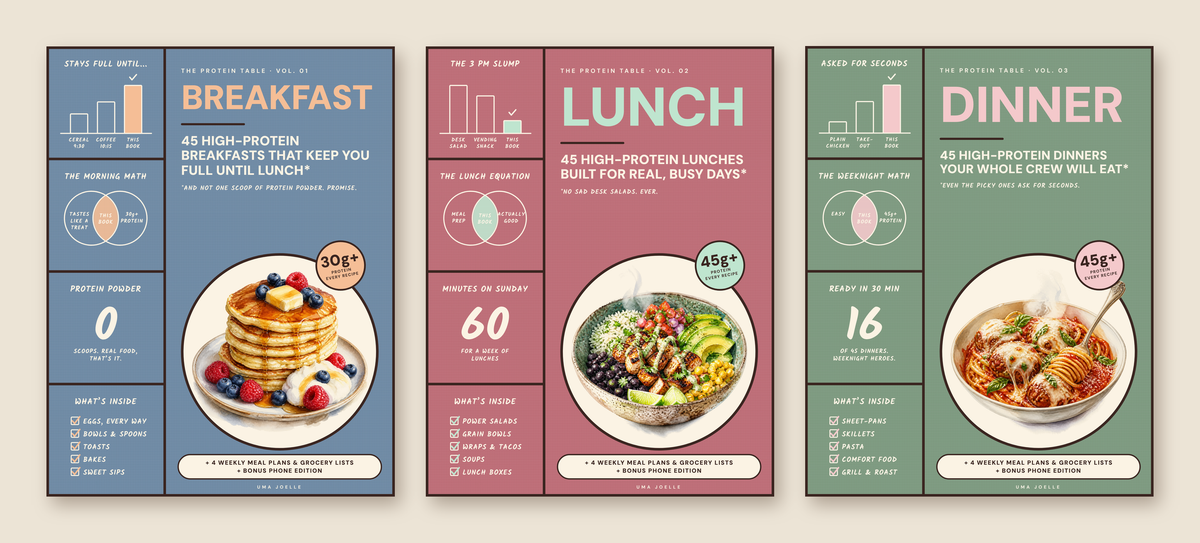 All three Protein Table covers side by side