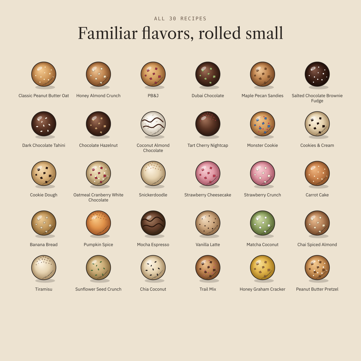 Thirty Bites — 30 Protein Balls & Energy Bites (Digital Cookbook)