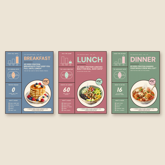 The Protein Table Complete Trilogy: Breakfast, Lunch and Dinner digital cookbooks