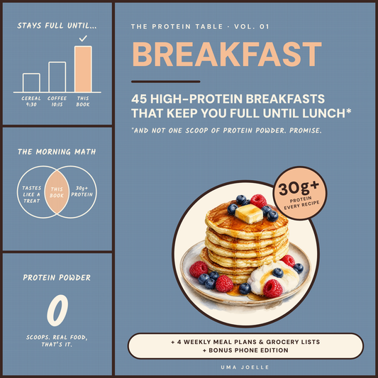 The Protein Table Vol. 01: Breakfast — 45 High-Protein Recipes (Digital Cookbook)
