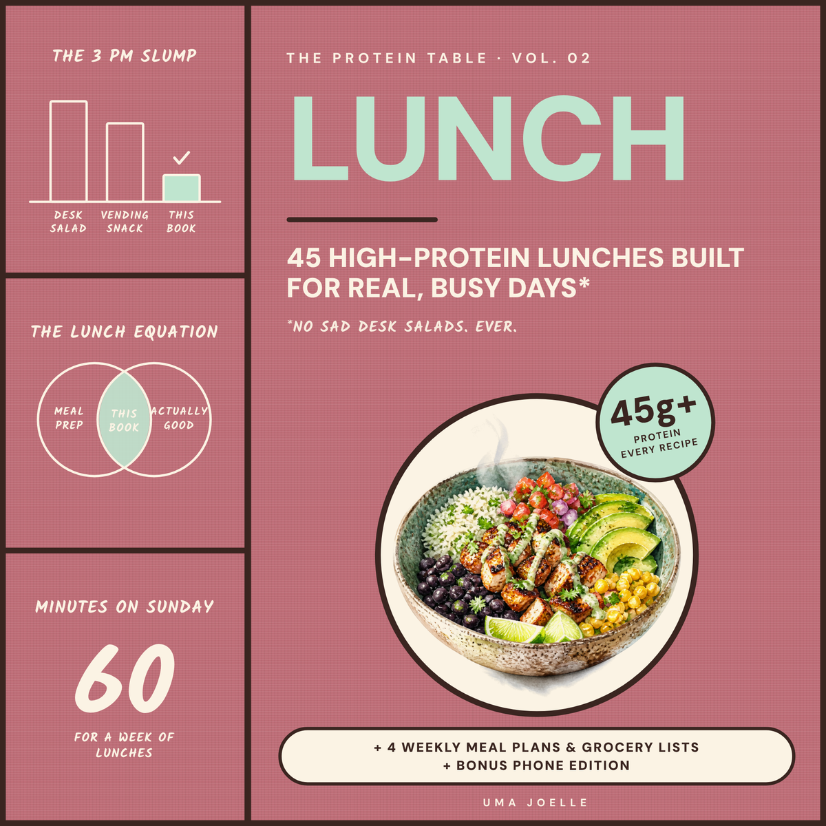 The Protein Table Vol. 02: Lunch — 45 High-Protein Recipes (Digital Cookbook)