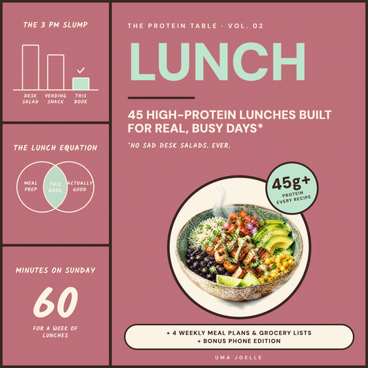 The Protein Table Vol. 02: Lunch — 45 High-Protein Recipes (Digital Cookbook)