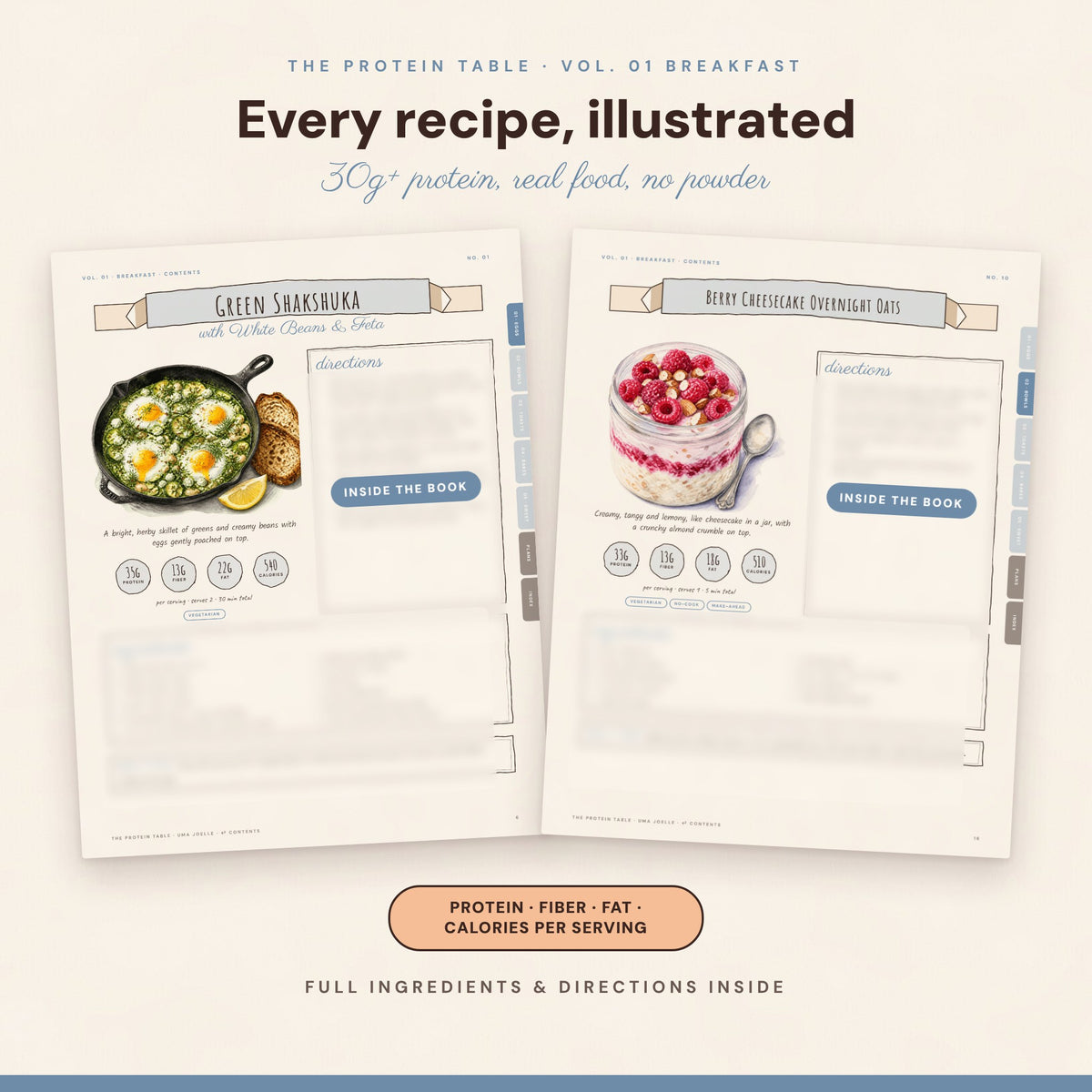Sample illustrated breakfast recipe pages with protein, fiber, fat and calories