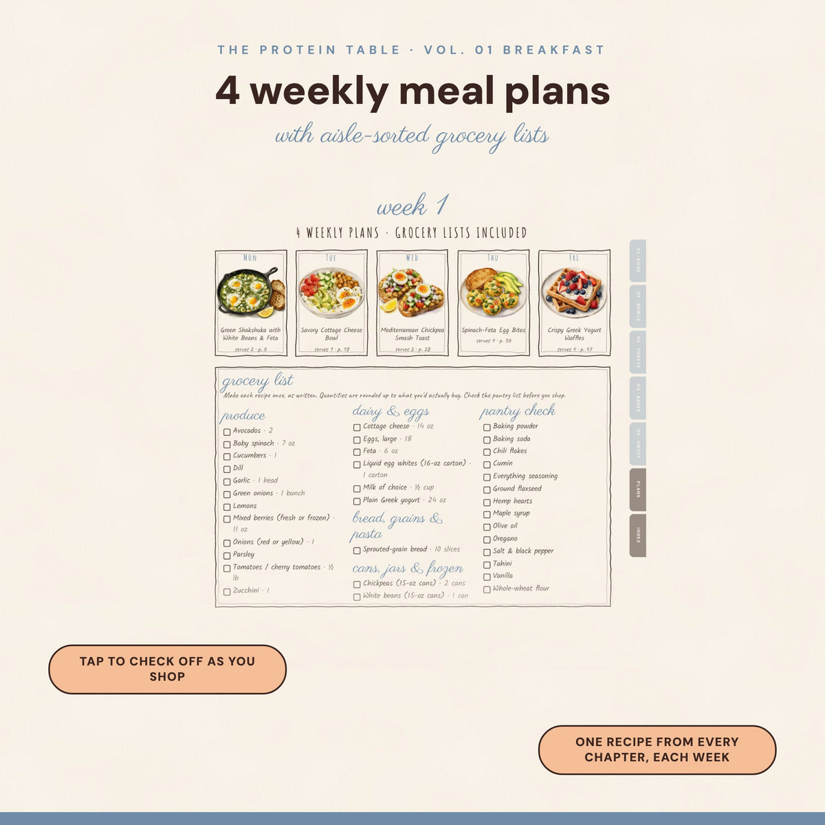 Weekly breakfast meal plan with tappable grocery list